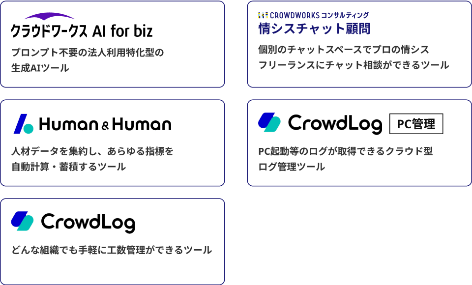 CROWDWORKSの“600万名のDB”とコンサルタントで最適なチームを組成